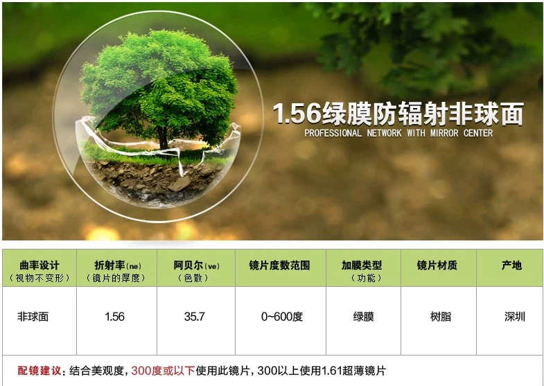 Kính hoàn thiện kính cận thị kính với kính chuyên nghiệp Kính kính hoàn thiện thấu kính cận thị