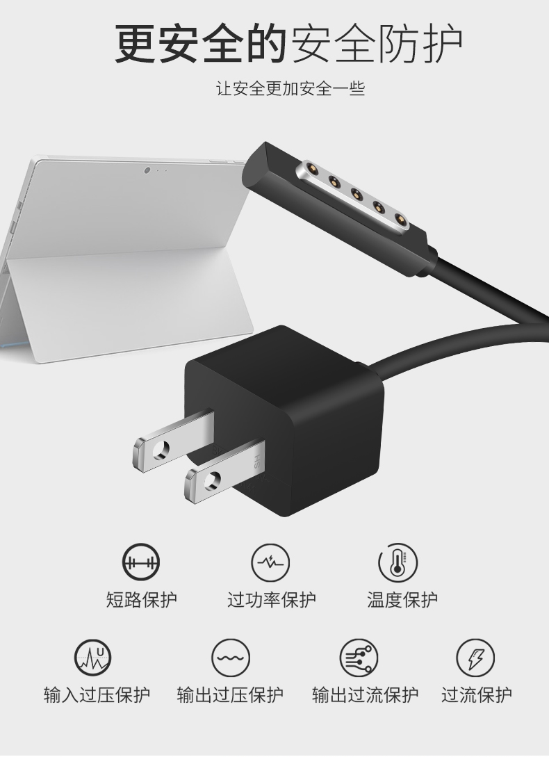 Microsoft Tablet Surface pro2 1 RT power adapter phụ kiện cáp 12V3.6A48W