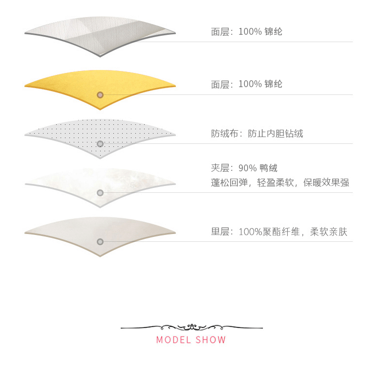 韩版儿童羽绒服中长款 图5