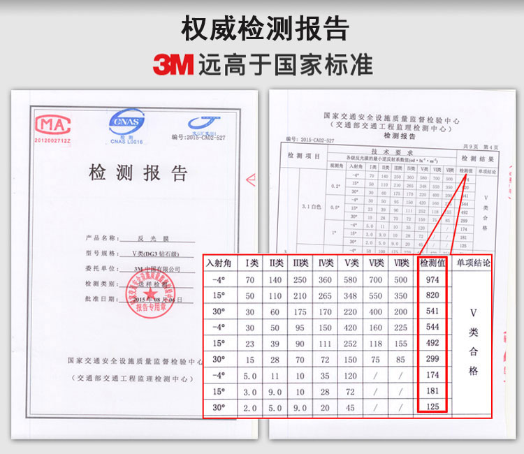 xe đạp thăng bằng trẻ em 3M cưỡi yếu tố sticker cá mập mắt phản chiếu dán xe đạp cân bằng đầu ống an toàn đêm cưỡi mắt phản chiếu - Smart Scooter xe thăng bằng cho bé 5 tuổi