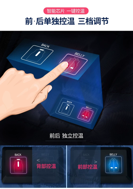 Áo giữ nhiệt cho nữ áo vest sưởi ấm thông minh điều khiển nhiệt độ áo vest sưởi ấm điện cho nam quần áo sạc toàn thân quần áo bảo hộ lạnh mùa đông áo sưởi azuki