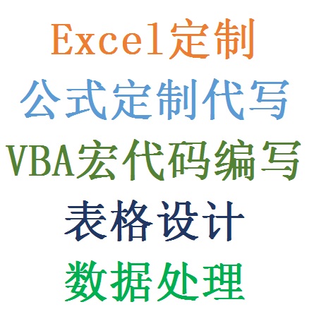 Excel Formula VBA Macro Program Write if Selection Function Customization Spreadsheet Code Programming Office Customization