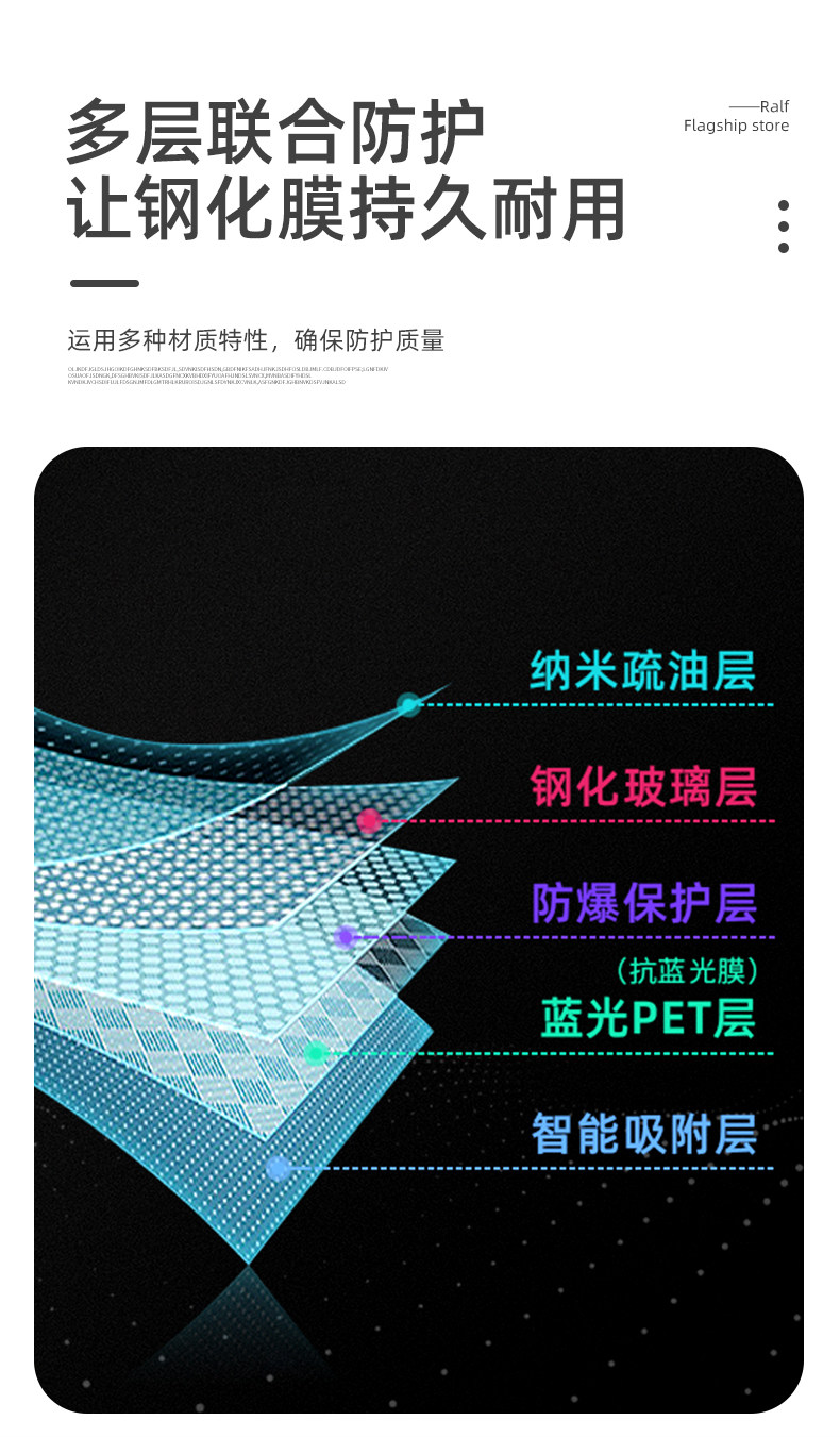 Фольга навигации 适用特斯拉model3/y改装中控贴膜钢化膜models/x屏幕膜丫配件神器 Musharraf Ichiban Фольга навигации 适用特斯拉model3/y改装中控贴膜钢化膜models/x屏幕膜丫配件神器 Musharraf Ichiban