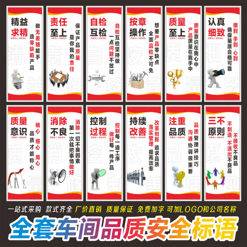 Factory Workshop Safety and Quality Slogans Encourage Employees to Strive for Excellence in On-Site Management and Cultural Promotion