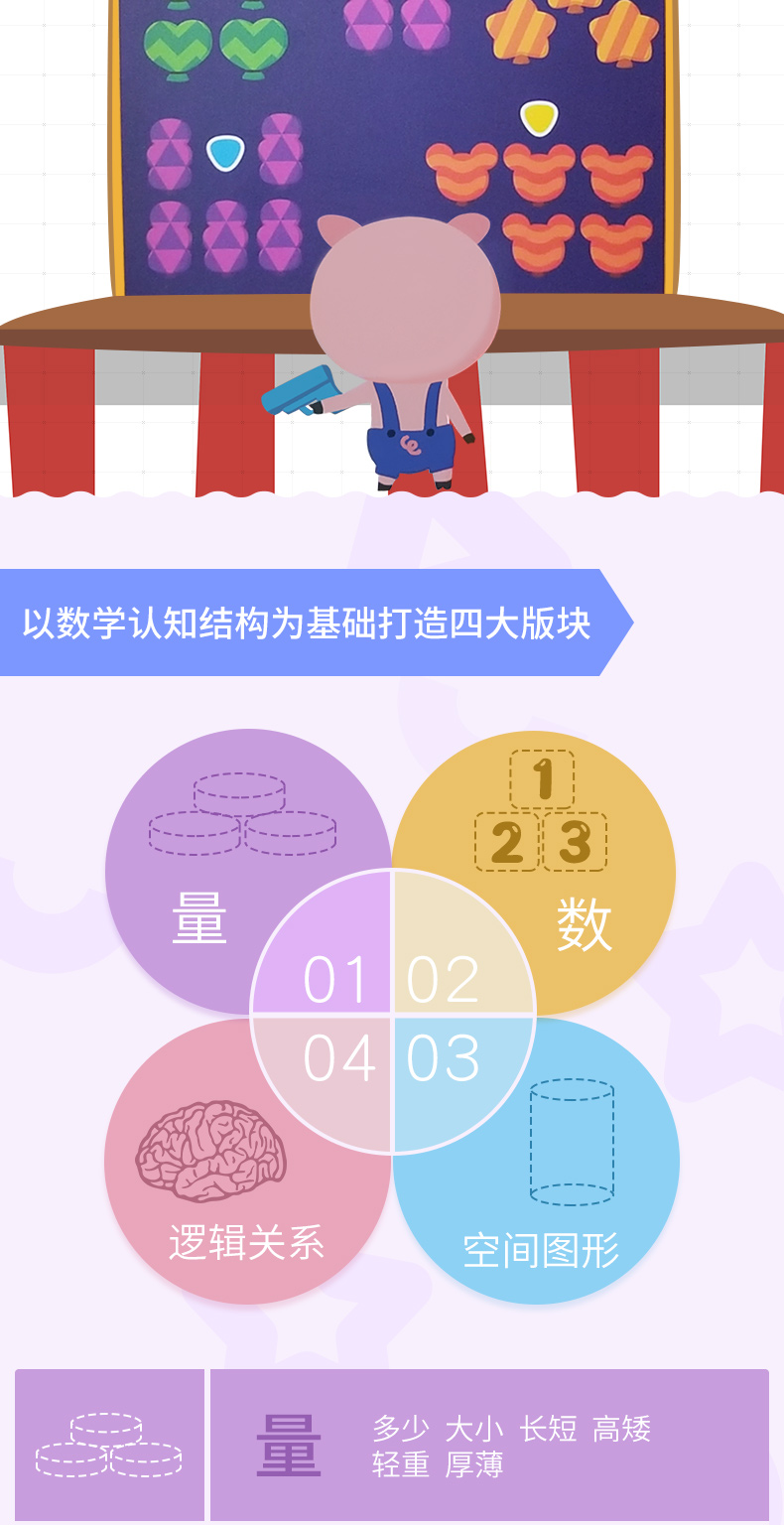 Lửa thỏ thông minh học toán logic máy học sớm suy nghĩ học tập đồ chơi giáo dục trẻ em 3-6 tuổi đồ chơi trẻ em
