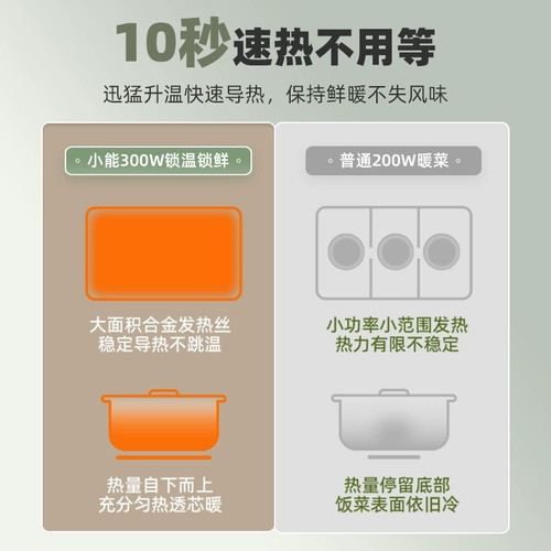 Умный термос для домашнего использования, с медвежатами, поддерживает постоянную температуру, защита от ожогов