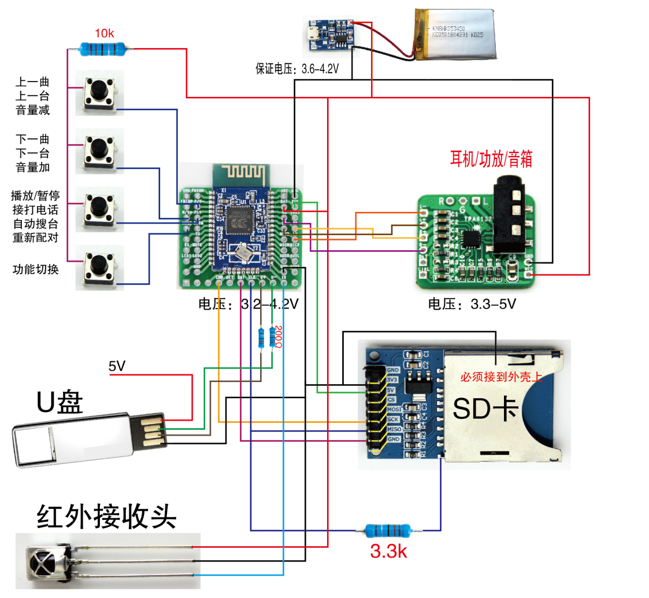 блютуз схема подключения. микросхема блютуз колонки aibimy my275bt. блютуз схема подключения. блютуз модуль bk8000l даташит. блютуз модуль jdy 19.