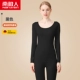 DF [Warutless Pill Women's Women] Black [1 Set]