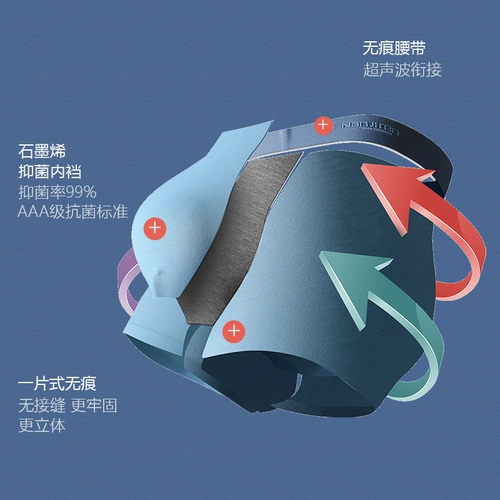 南极人 Мужское хлопковое нижнее белье, антибактериальные тонкие летние дышащие трусы