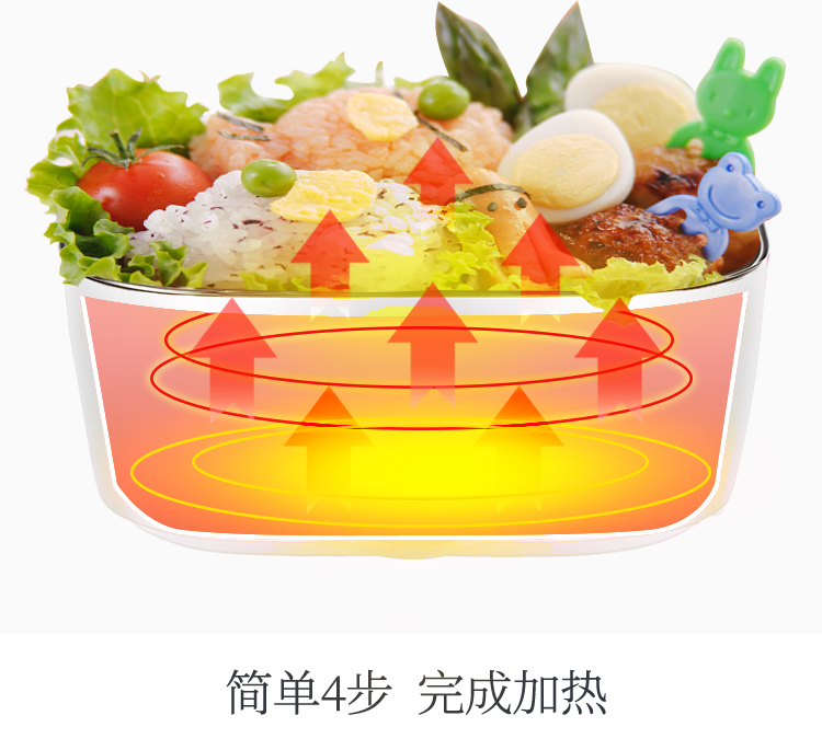 Đa năng điện hộp cơm trưa bằng thép không gỉ cắm điện sưởi ấm xe cách nhiệt hộp nhân viên văn phòng tiện lợi mini nồi cơm điện - Hộp cơm điện sưởi ấm hộp cơm xiaomi