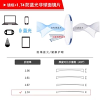 Lens Wanxin Lens 1.74 Anti -Blu -Ray (отправка тестового света синего света) (цвет, пожалуйста, оставьте сообщение)