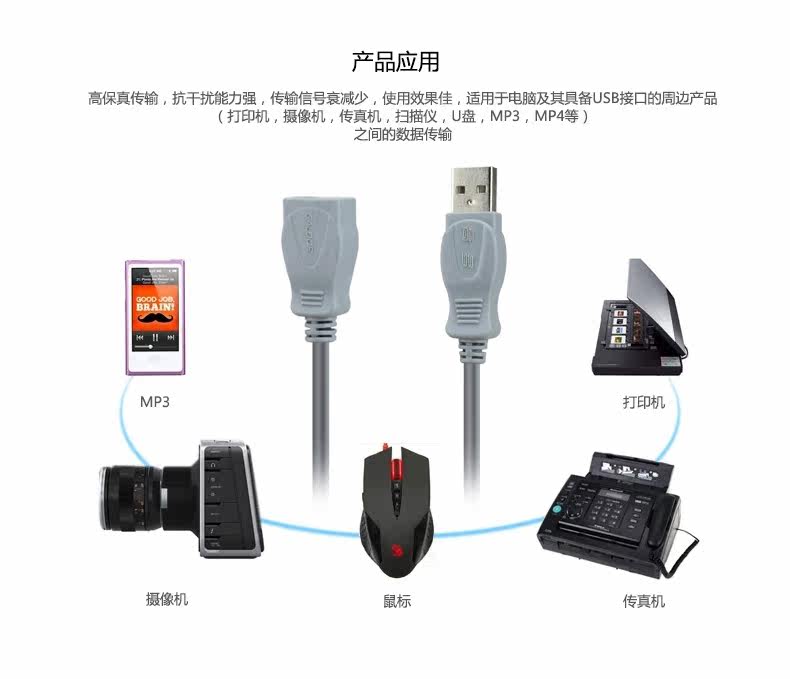 Câble extension USB - Ref 435300 Image 8