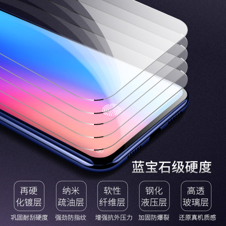 Топ-3 военные промышленные продукта подходят для серий iPhone12/iPhone16 полный экран практичная недорогая пленка с термической/закаленной печатью