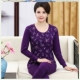 Áo sơ mi cotton dày vừa dày vừa ấm quần lót phụ nữ trung niên và cao tuổi cộng với người béo cộng với kích thước cotton quần áo mùa thu quần dài phù hợp với - Phù hợp với nóng lên