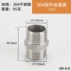 1 -INCH Double Wire Direct