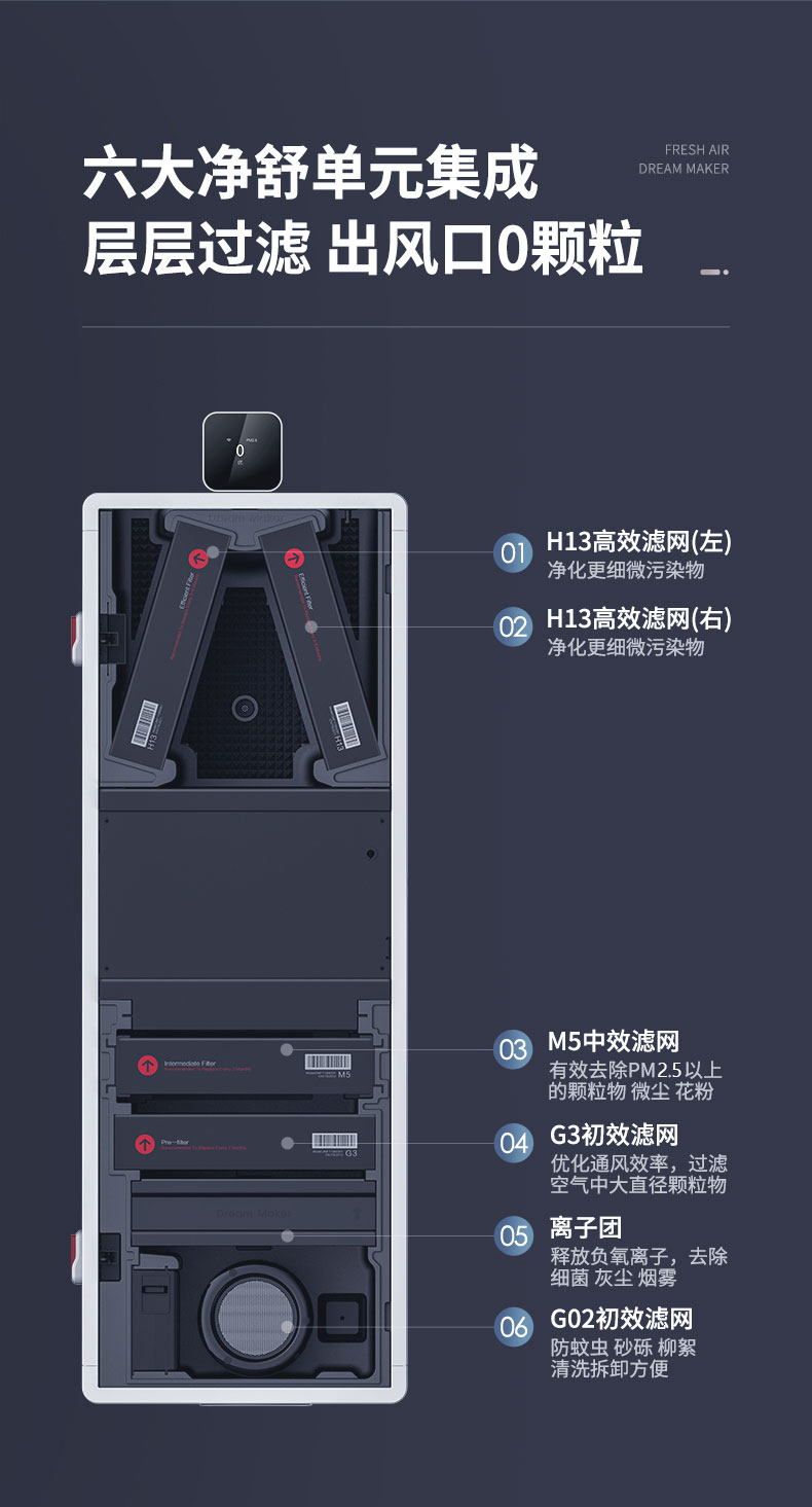 小米旗下 造梦者 Dreammaker 负离子新风机 除醛净化 图14