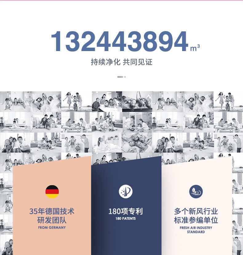 小米旗下 造梦者 Dreammaker 负离子新风机 除醛净化 图5