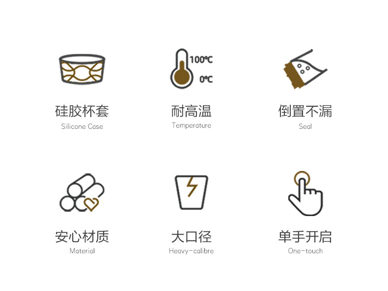 乐扣乐扣 元气咖啡玻璃杯 图2