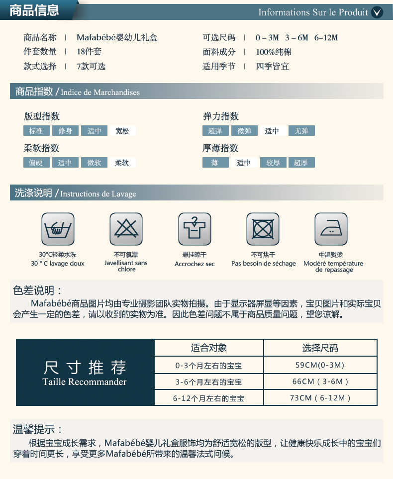 Coffret cadeau pour nouveau-né MAFABEBE - Ref 1954528 Image 27