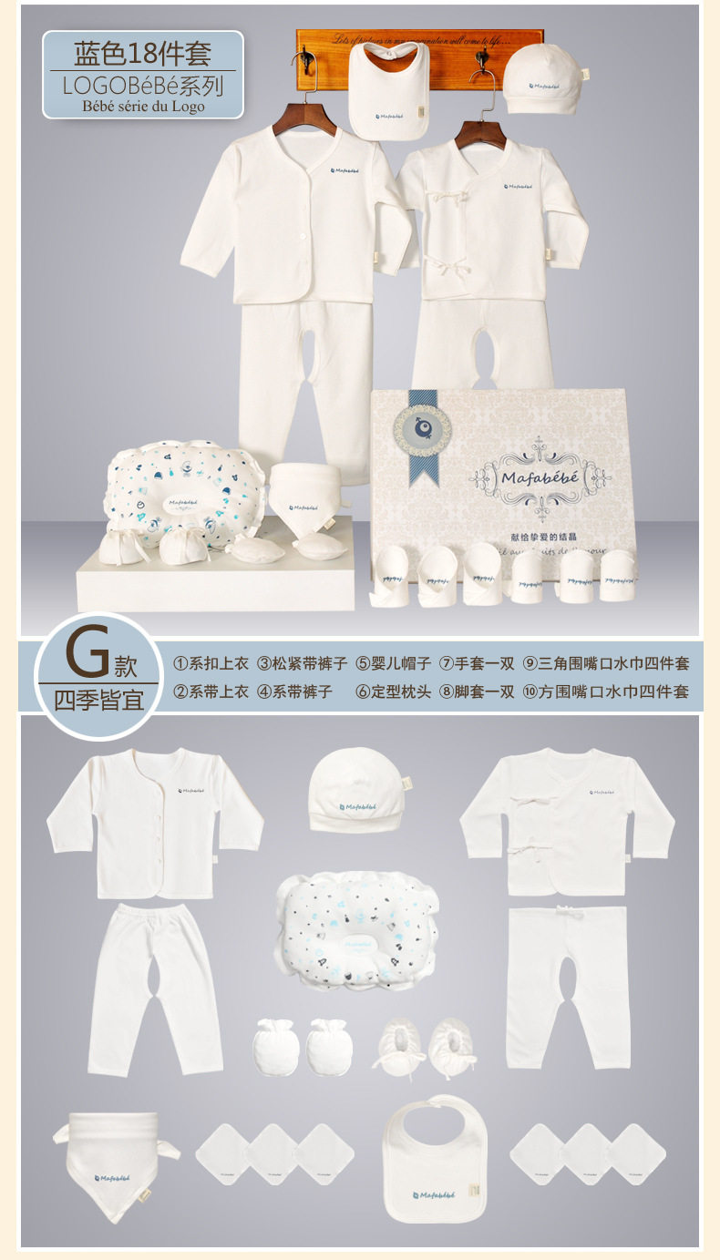 Coffret cadeau pour bébé MAFABEBE - Ref 1957595 Image 24