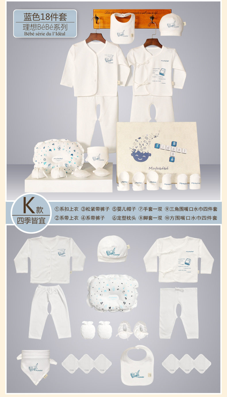 Coffret cadeau pour bébé MAFABEBE - Ref 1957595 Image 28