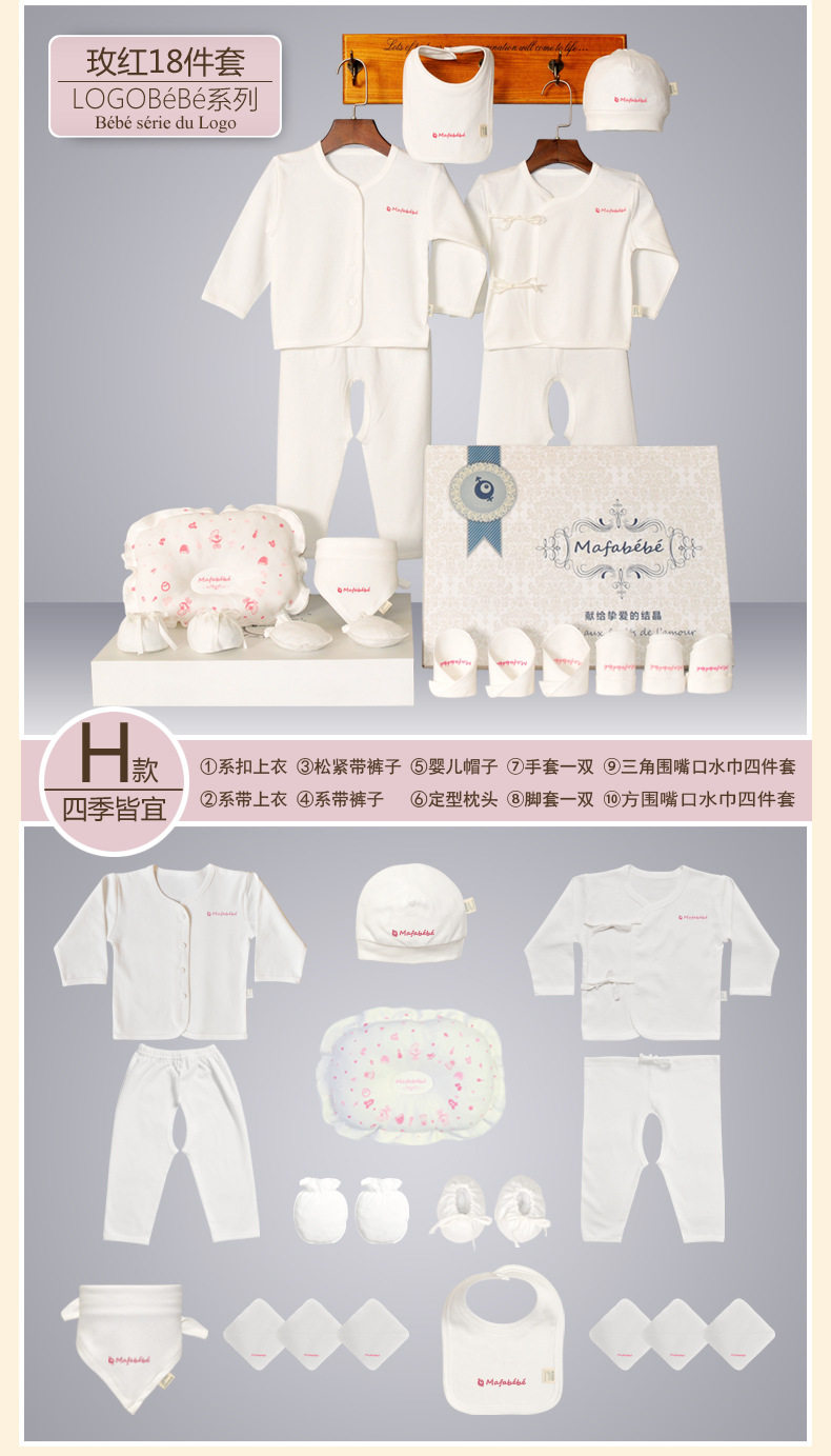 Coffret cadeau pour bébé MAFABEBE - Ref 1957595 Image 25