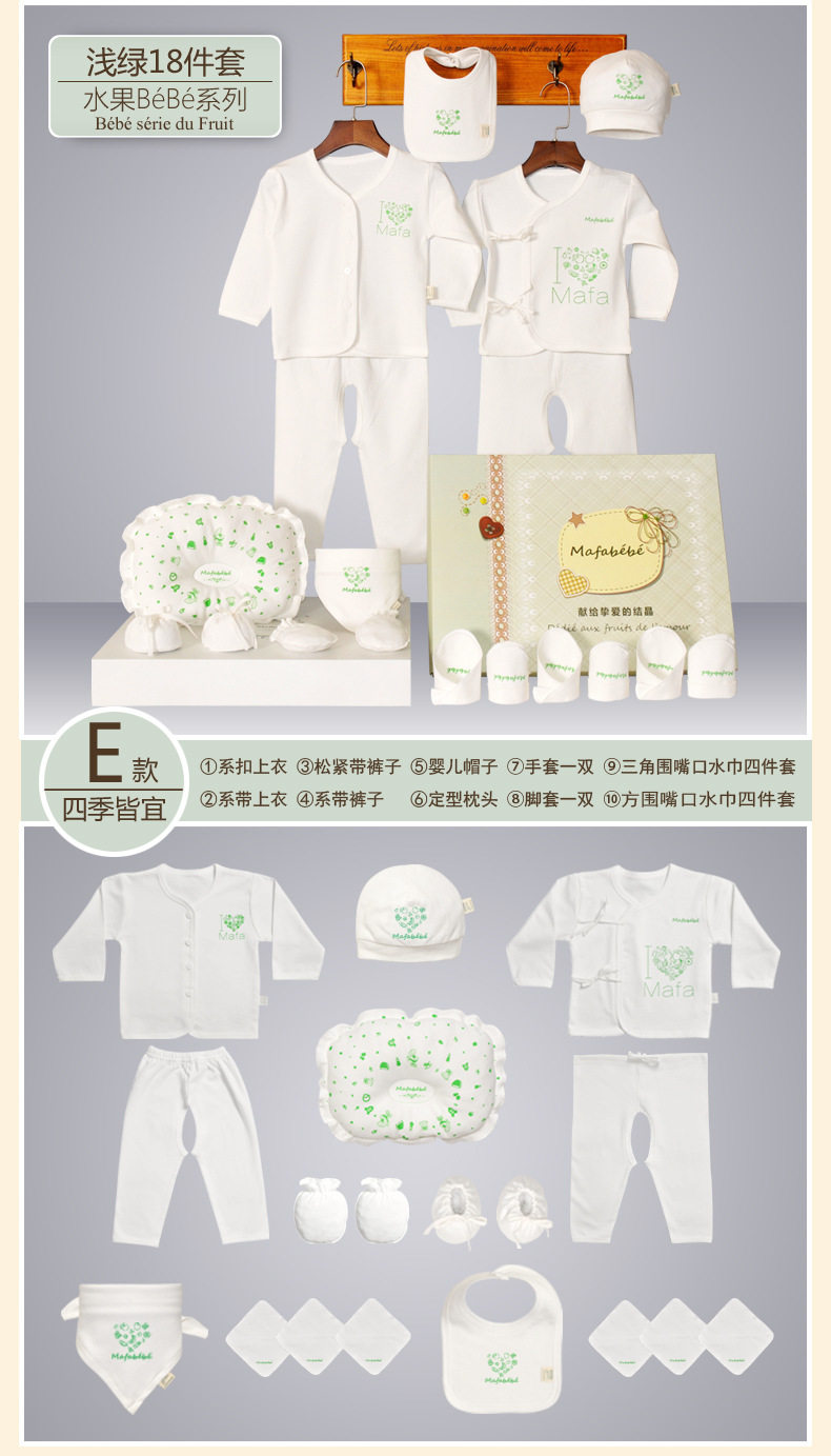 Coffret cadeau pour bébé MAFABEBE - Ref 1957595 Image 22