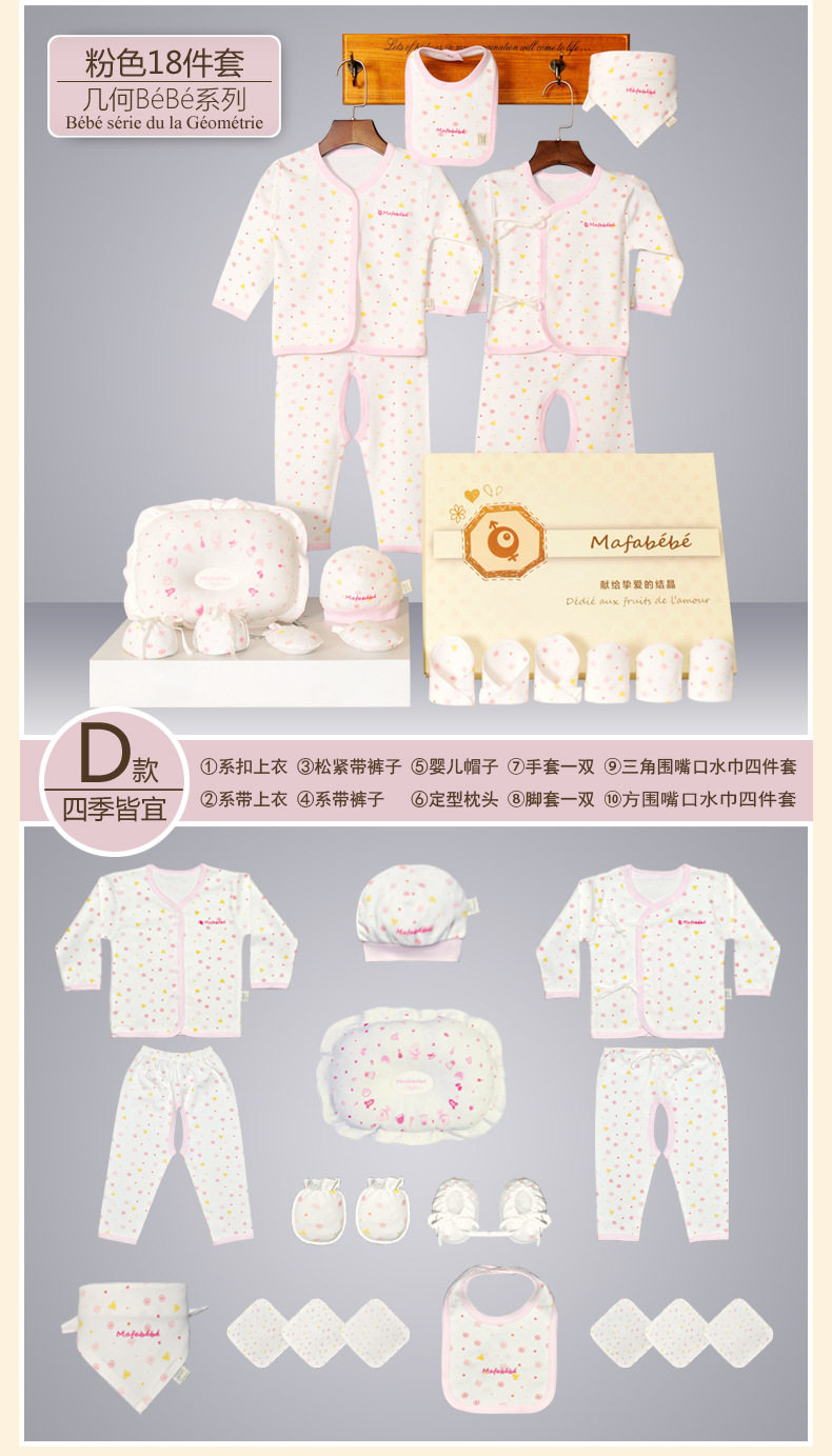 Coffret cadeau pour bébé MAFABEBE - Ref 1957595 Image 21