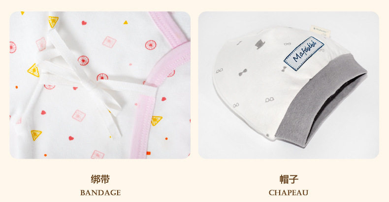 Coffret cadeau pour bébé MAFABEBE - Ref 1957595 Image 38