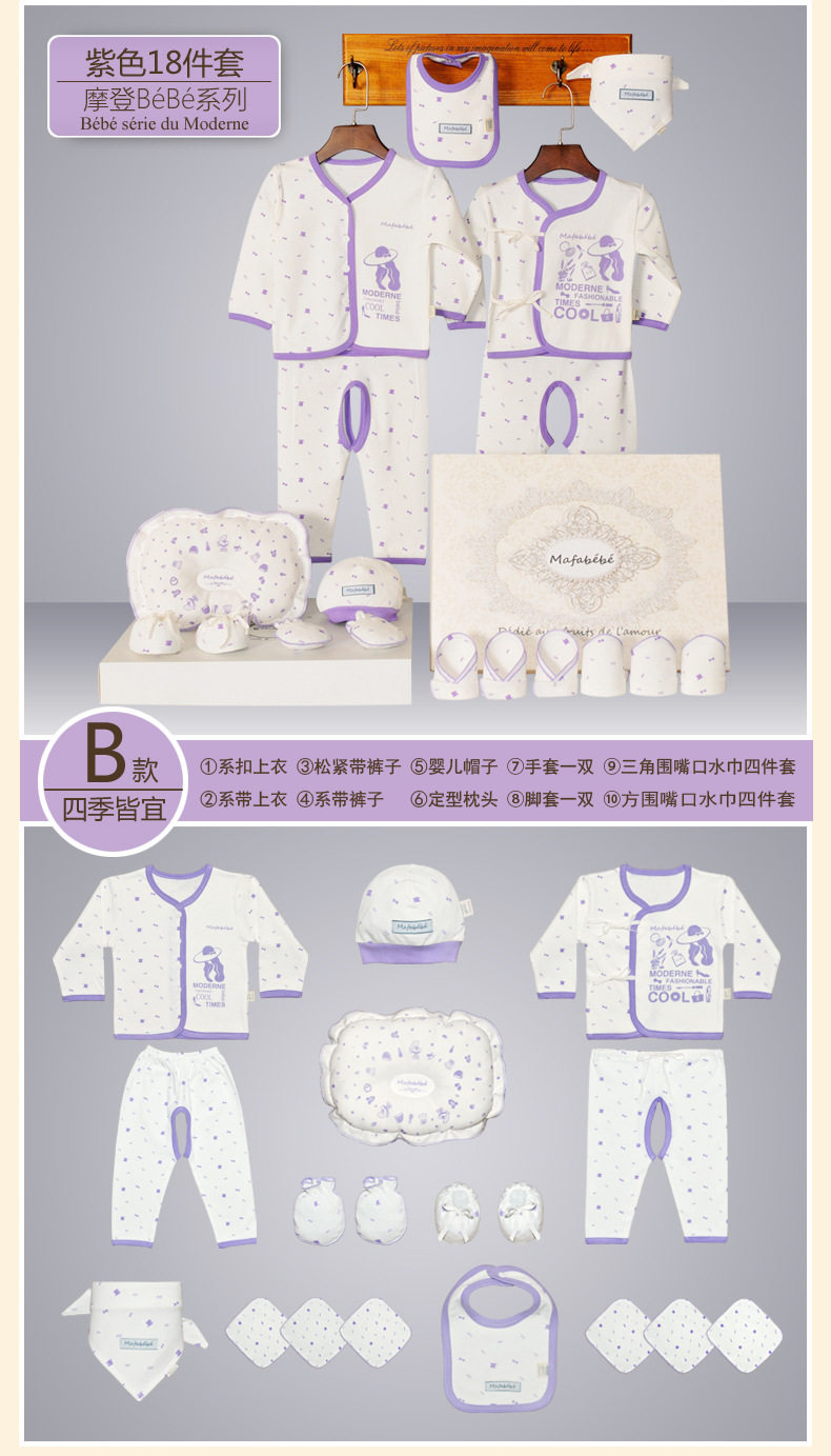 Coffret cadeau pour bébé MAFABEBE - Ref 1957595 Image 19