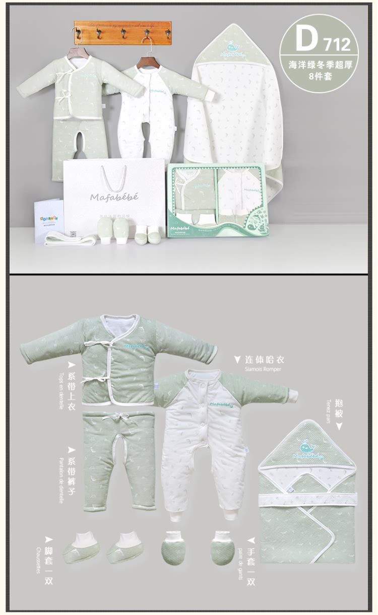 Coffret cadeau pour nouveau-né MAFABEBE - Ref 1954438 Image 12