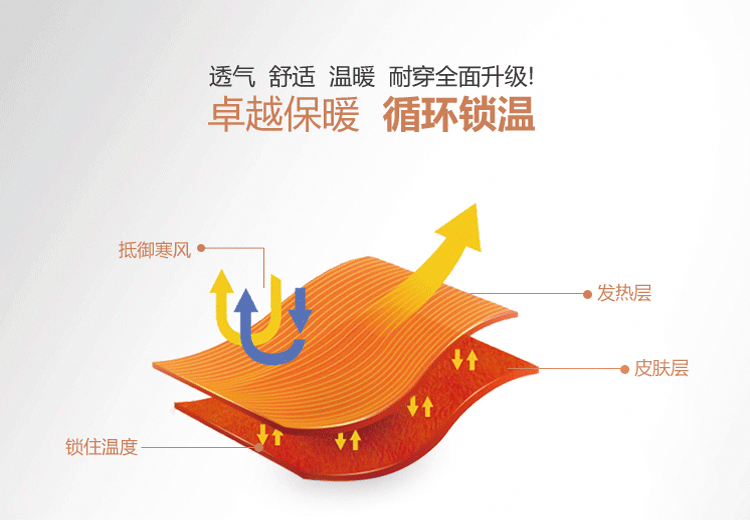 Quần mùa thu mỏng đơn mảnh sưởi ấm tuổi trẻ cộng với nhung ấm quần liên tục nhiệt độ quần lót xà cạp quần cotton quần cotton nữ trung niên
