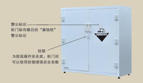 Tiger SENTINEL PP26 strong acid strong base storage cabinet (Senil brand or Sendinel)