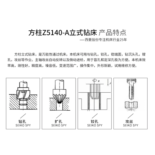 XILE FANGZHULI DUALLY BLOCK Промышленное тяжелое снаряжение Garway Garway Z5140A Z5150A Dia Diamond 40 50 мм