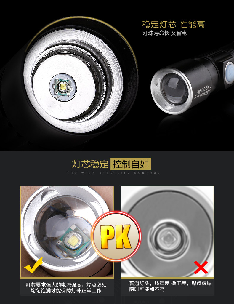 Lumière vélo KINGSIR - phare - Ref 2401648 Image 17