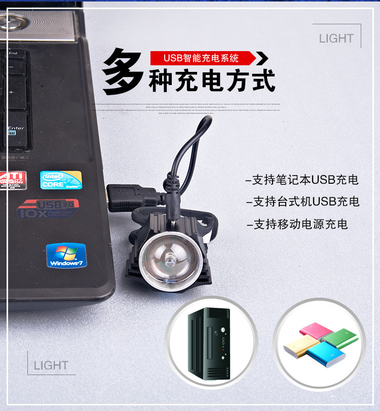 Lumière vélo KINGSIR - Taillights - Ref 2401423 Image 9