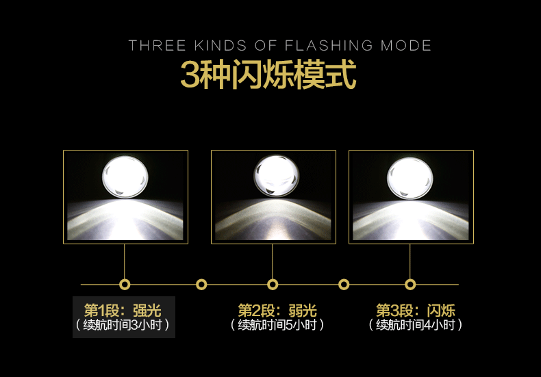 Lumière vélo KINGSIR - phare - Ref 2401648 Image 14