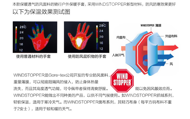 Gants pour vélo mixte KINGSIR - Ref 2242265 Image 15