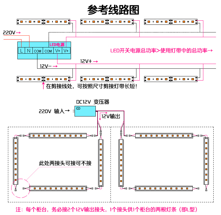 灯带串联怎么接线,多个灯带并联怎么接线,灯带接线示意图_大山谷图库