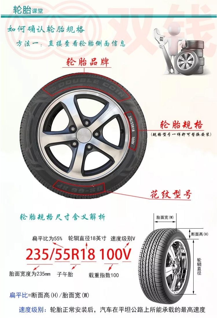 Công nghệ mới Michelin lốp xe đôi tiền 215 / 60r16 Bộ chuyển đổi lốp xe Camry Accord Passat 2156016 - Lốp xe giá lốp xe ô tô ford ecosport