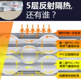 Weima ex5 weilai es8es6 Идеально один панорамный люк люк на крыше солнцезащитный крем солнечный крем