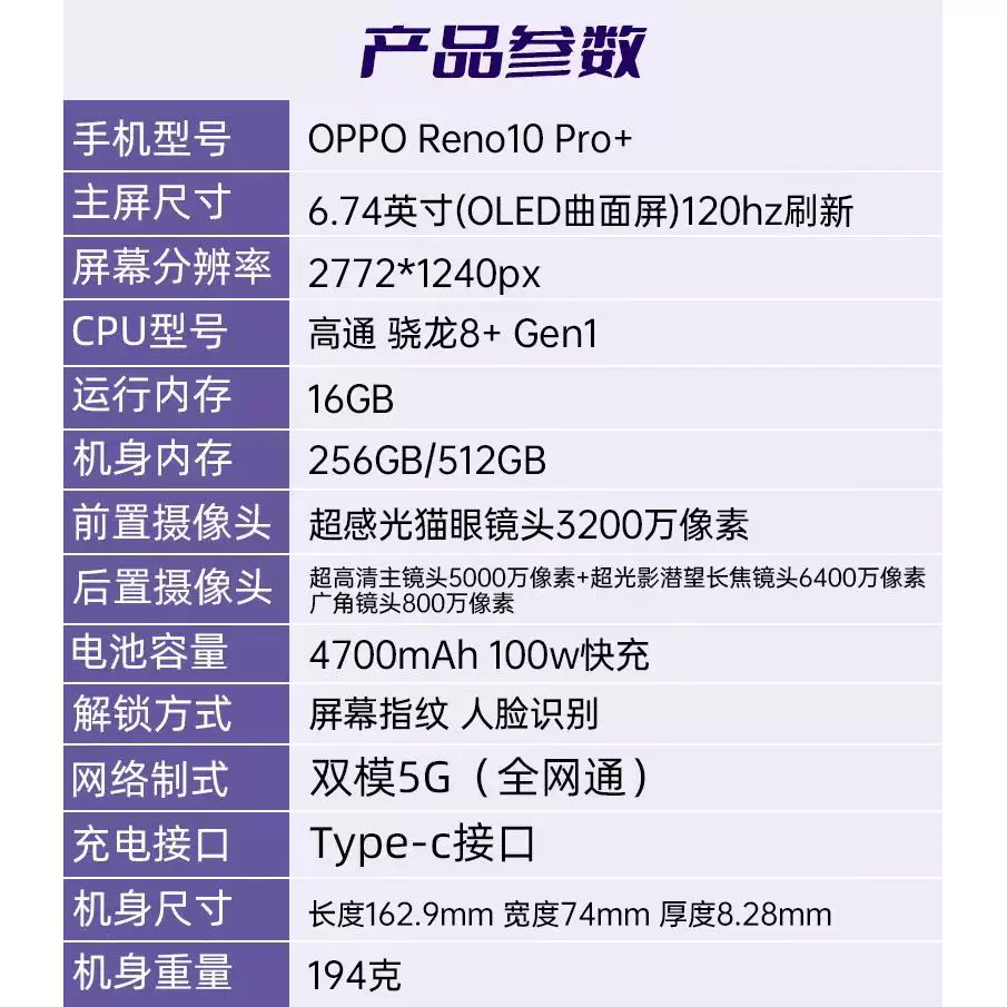 OPPO Reno10 Pro+ Snapdragon 8+ чип 100W супер быстрая зарядка NFC инфракрасный пульт дистанционного управления флагманский телефон