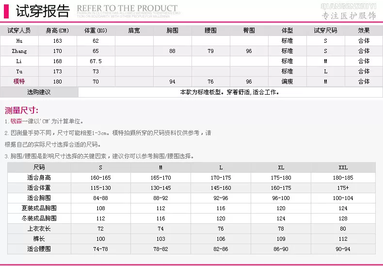Uniforme infirmière - Ref 1856297 Image 20