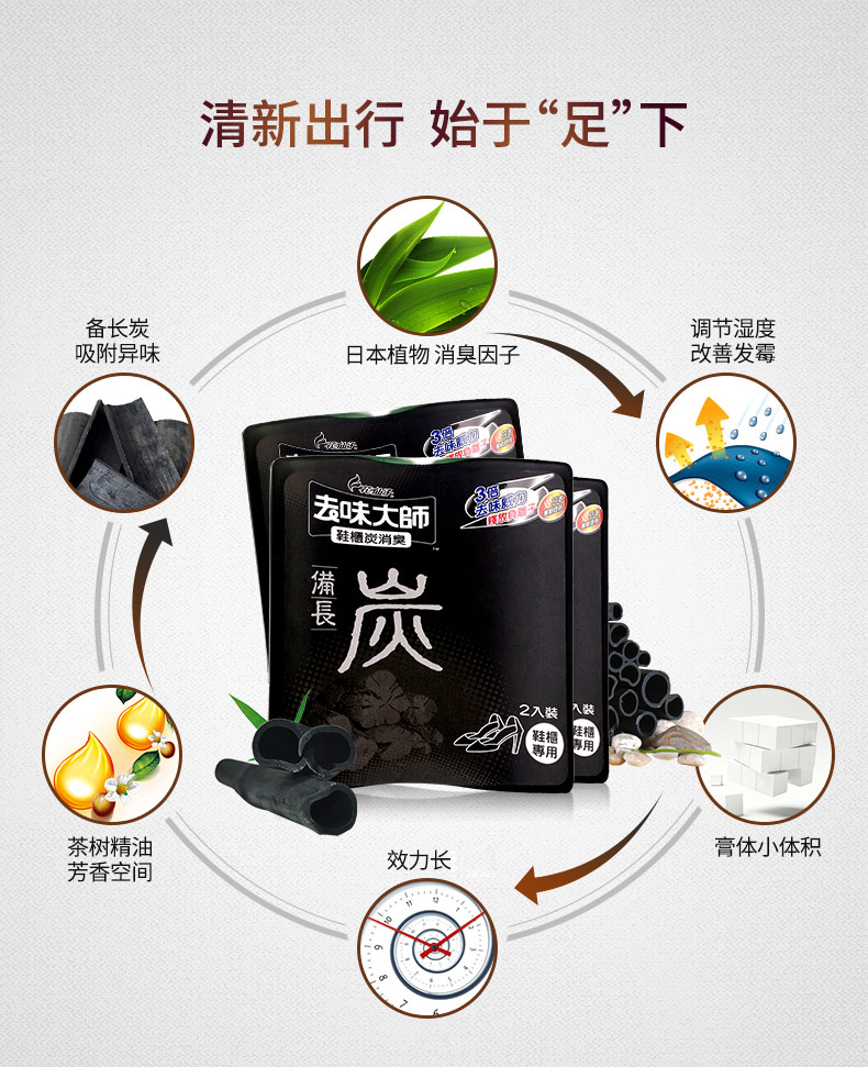 nước lau sàn sunlight Hoa cổ tích giày than khử mùi than hoạt tính trang trí khử mùi khử mùi để mùi hôi cho giày bốc mùi thơm hộ gia đình 3 hộp - Trang chủ chất tẩy rửa
