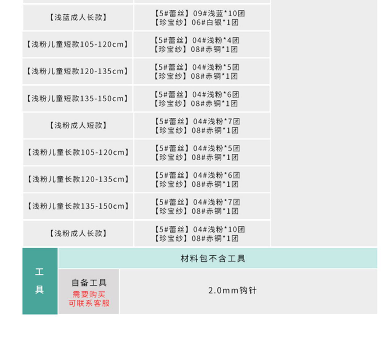 Плетеный крючок для вязания для матери и ребенка ручной работы, клубок пряжи, шелковые нитки, набор материалов, DIY, семейный стиль 