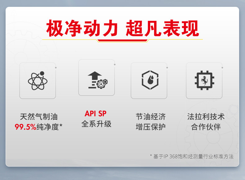 CSL Light и теневая версия -0W30-1L Подробности Page_02.jpg