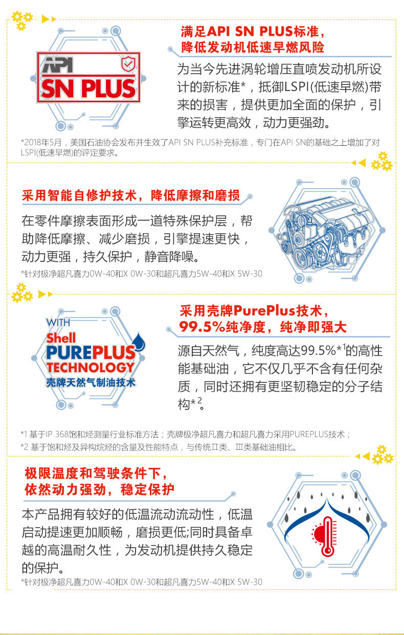 Qianli Jiangshan Gold 0W-40-4L_04.jpg