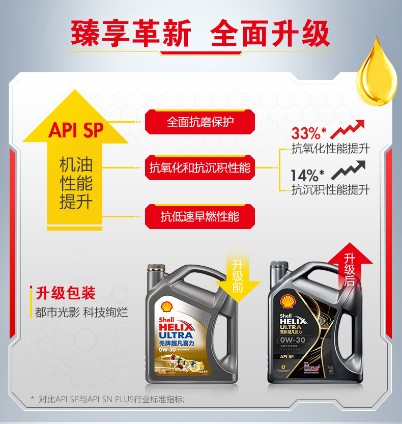 CSL Light и Shadow Edition-0W30-1L Подробности Page_05.jpg