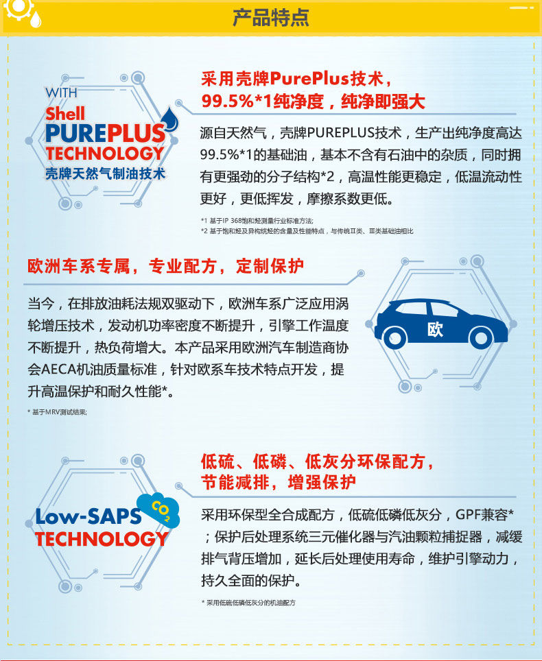 Hengguo Tan Xili-Euroean Series Exclusive 5W-40-4L-Details Page_06.jpg