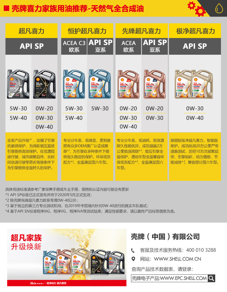 3 поколения чрезвычайно супер, к счастью, в нулевой защите от углерода-0W30-1L_12.jpg